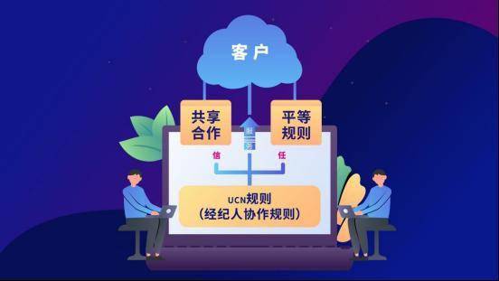 弘明攜吉家明瑞煥新出發(fā) 數(shù)字經(jīng)濟(jì)賦能武漢房地產(chǎn)經(jīng)紀(jì)與物業(yè)管理