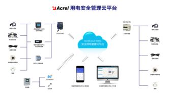 智慧用電管理系統(tǒng) 安科瑞與華梅超攜手推進(jìn)安全系統(tǒng)監(jiān)控服務(wù)